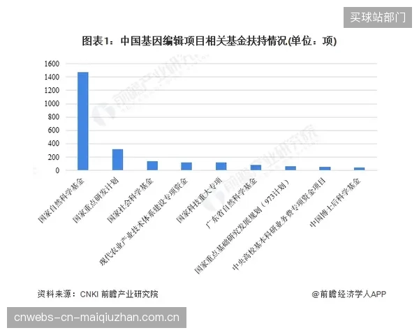 专家建议球队采用科学手段管理球员生物钟，美国队后勤团队需为潜在的跨区比赛制定预案。